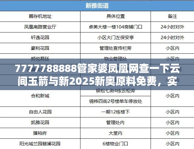 第220页