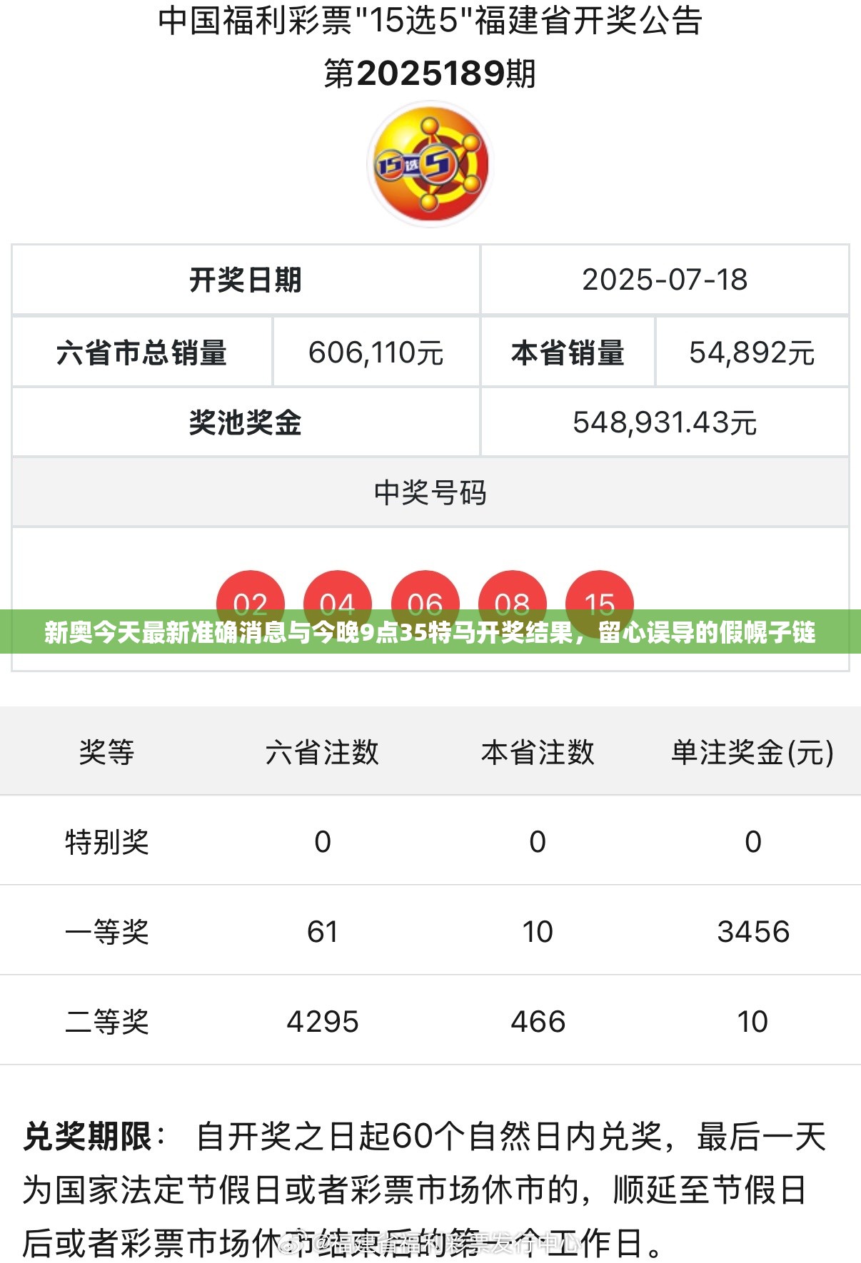 新奥今天最新准确消息与今晚9点35特马开奖结果，留心误导的假幌子链