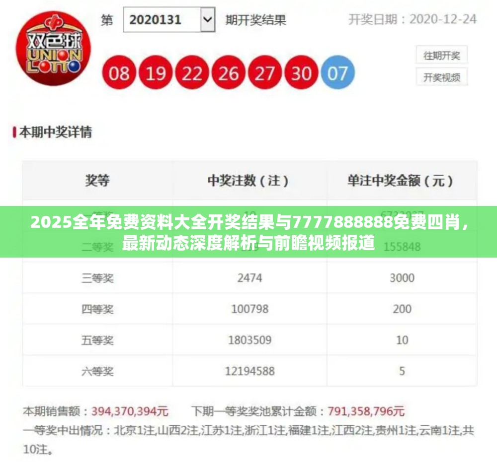 2025全年免费资料大全开奖结果与7777888888免费四肖，最新动态深度解析与前瞻视频报道
