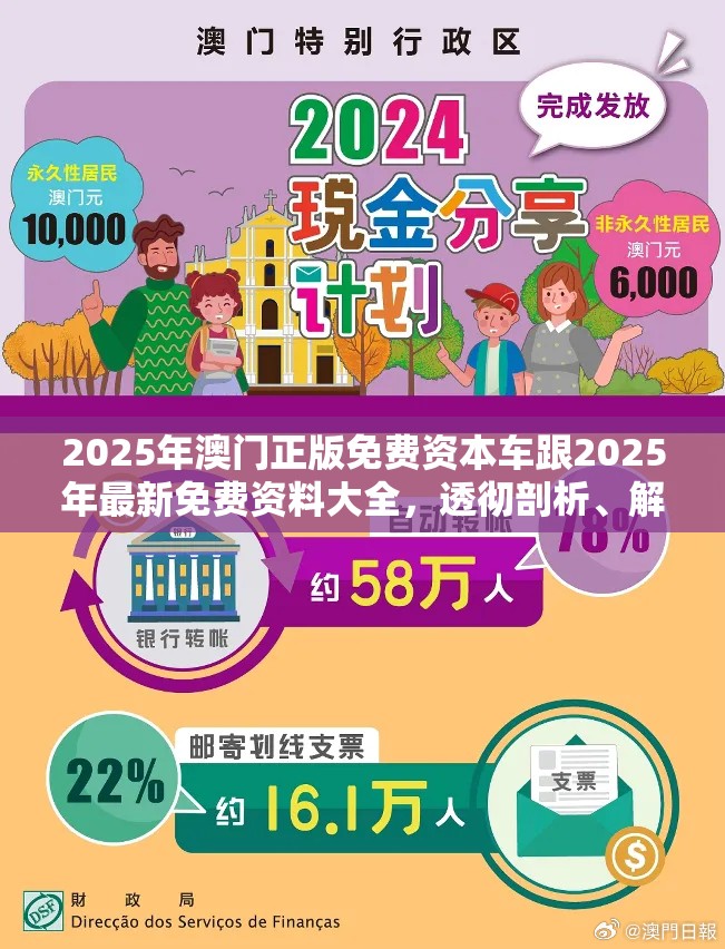 2025年澳门正版免费资本车跟2025年最新免费资料大全，透彻剖析、解释与落实-抵制不实的假包装