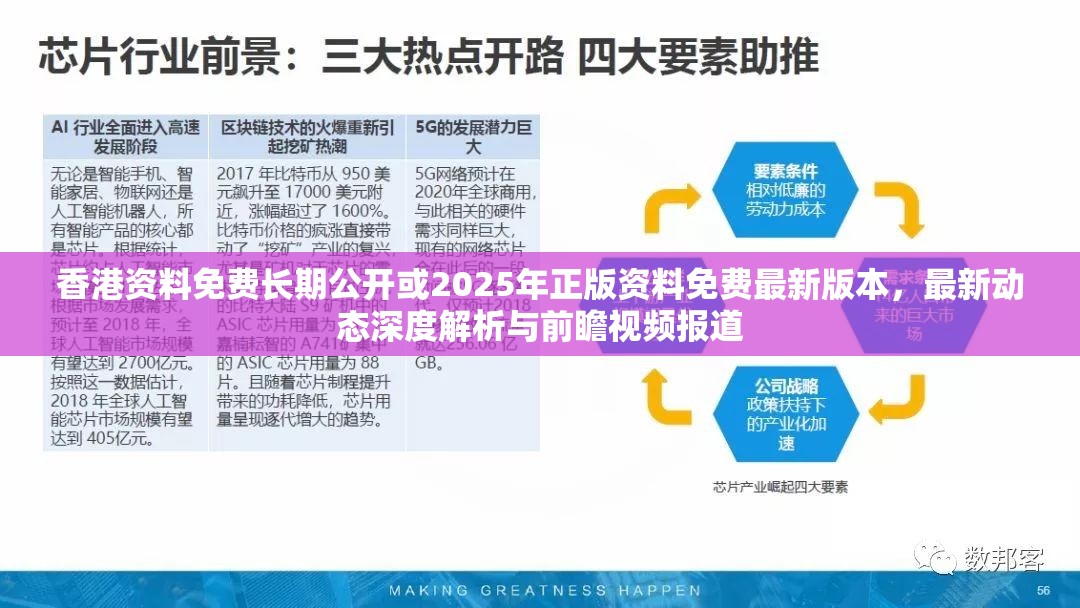 香港资料免费长期公开或2025年正版资料免费最新版本，最新动态深度解析与前瞻视频报道
