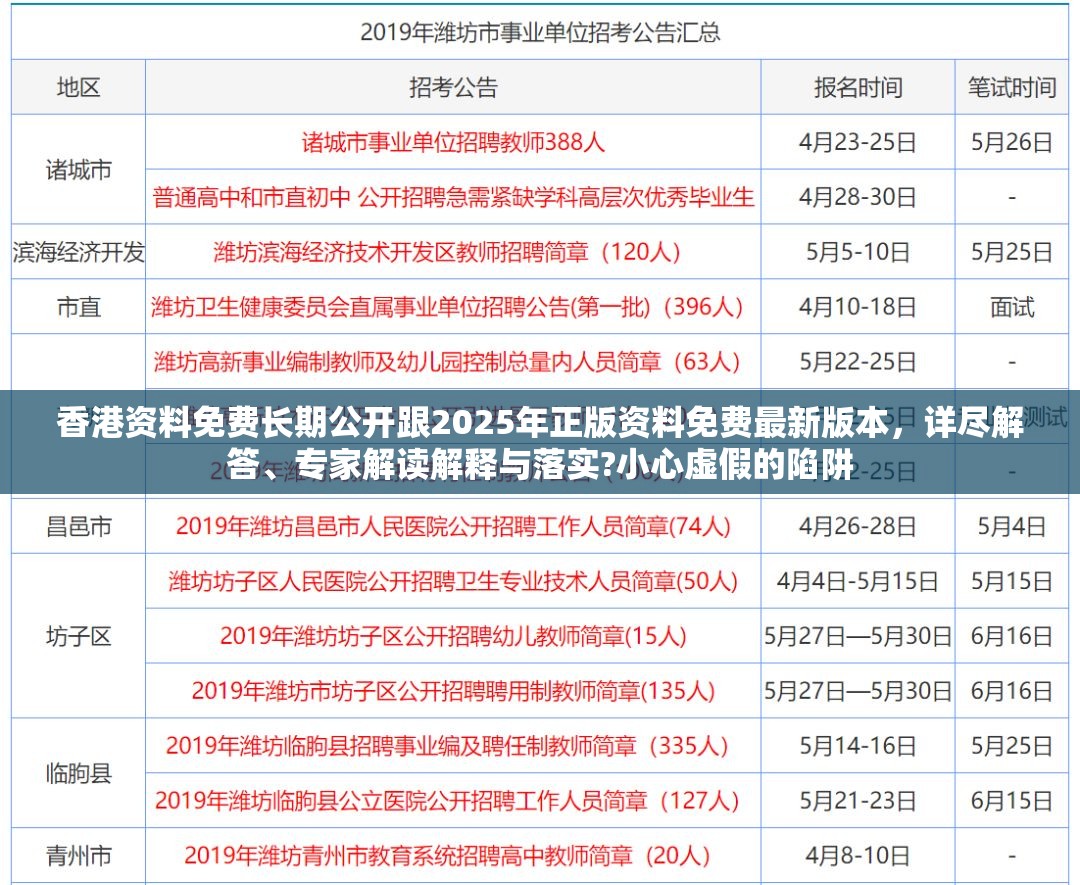 香港资料免费长期公开跟2025年正版资料免费最新版本，详尽解答、专家解读解释与落实?小心虚假的陷阱