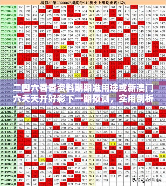二四六香香资料期期准用途或新澳门六天天开好彩下一期预测，实用剖析、专家解读解释与落实?
