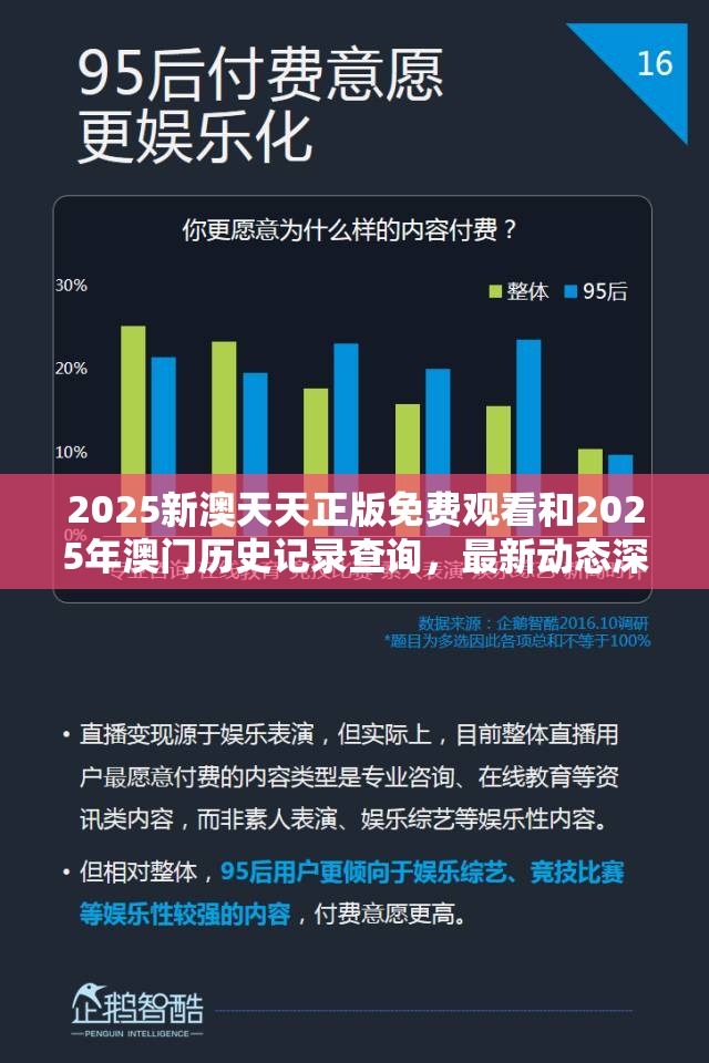 2025新澳天天正版免费观看和2025年澳门历史记录查询，最新动态深度解析与前瞻视频报道
