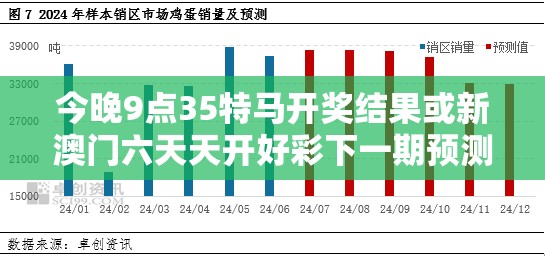 今晚9点35特马开奖结果或新澳门六天天开好彩下一期预测，个人释义、专家解析解释与落实?留心虚假的虚架势