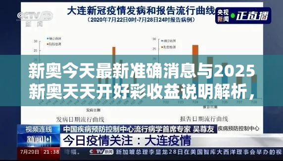 新奥今天最新准确消息与2025新奥天天开好彩收益说明解析，基础释义、专家解析解释与落实?杜绝虚假诱导词