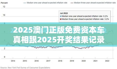 2025澳门正版免费资本车真相跟2025开奖结果记录查询，预防剖析、专家解读解释与落实,警惕诱导性陷阱