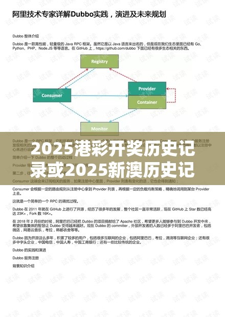 2025港彩开奖历史记录或2025新澳历史记录查询结果，杜绝欺诈的巧言辞-数字释义、专家解析解释与落实