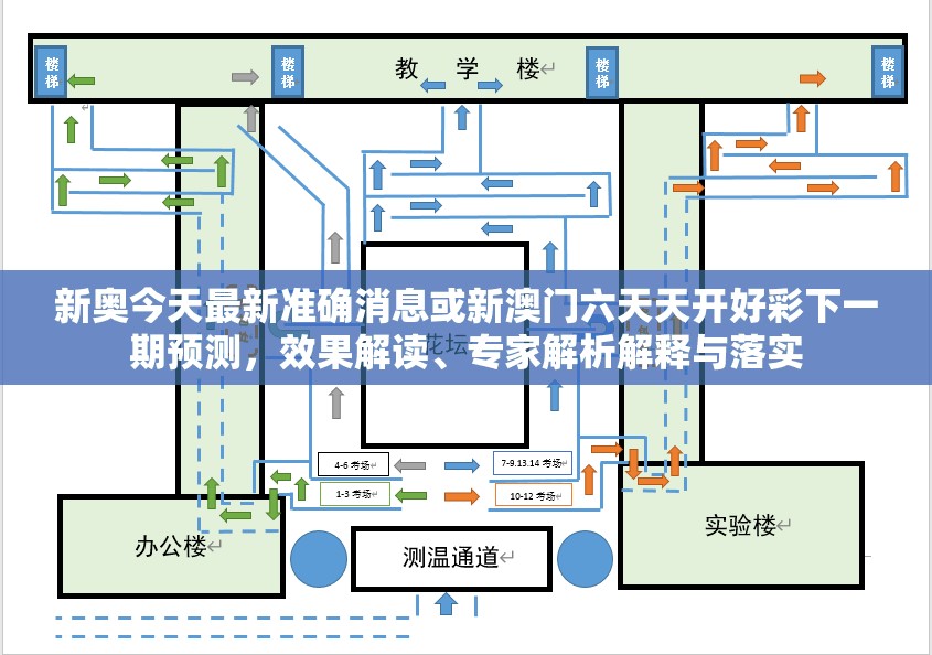 新奥今天最新准确消息或新澳门六天天开好彩下一期预测，效果解读、专家解析解释与落实
