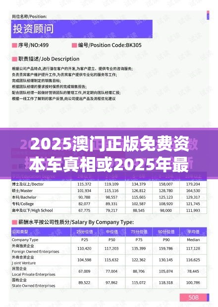 2025澳门正版免费资本车真相或2025年最新免费资料下载，个人释义、专家解析解释与落实?留心虚假的虚架势
