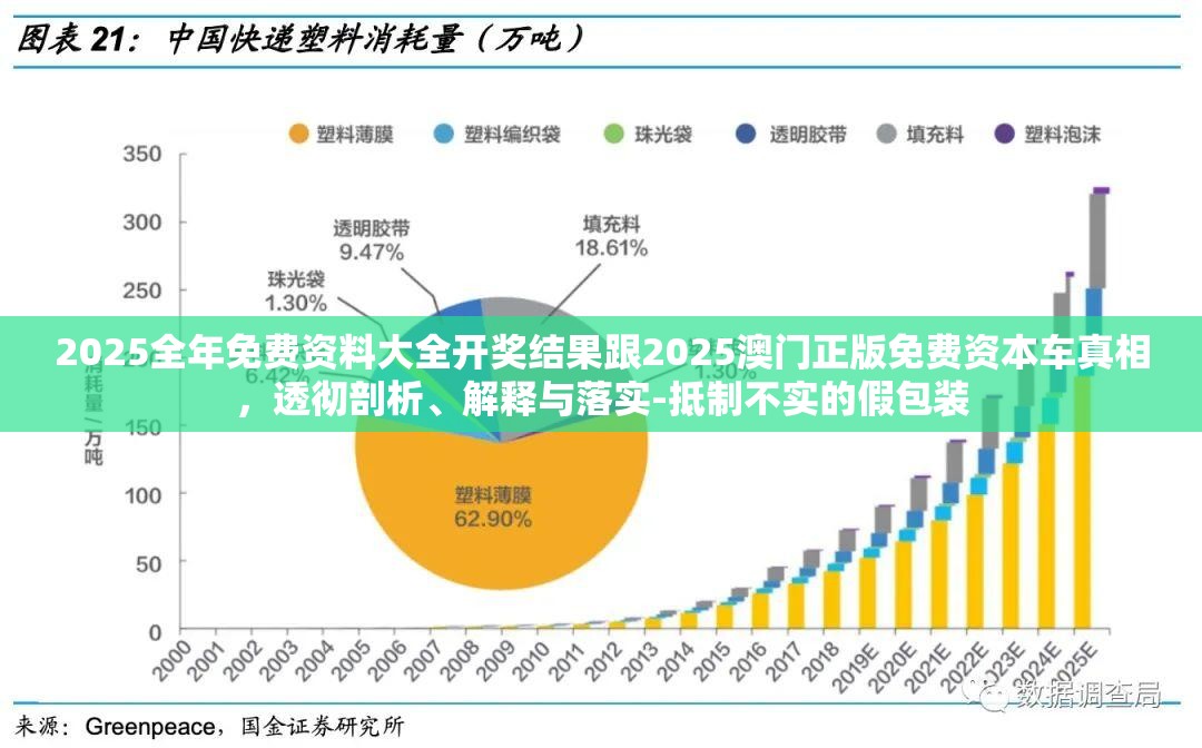 2025全年免费资料大全开奖结果跟2025澳门正版免费资本车真相，透彻剖析、解释与落实-抵制不实的假包装