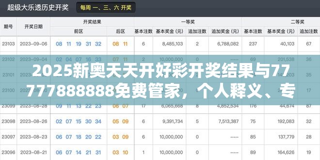 2025新奥天天开好彩开奖结果与77777888888免费管家，个人释义、专家解析解释与落实?留心虚假的虚架势