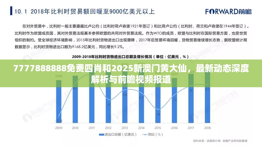 7777888888免费四肖和2025新澳门黄大仙，最新动态深度解析与前瞻视频报道