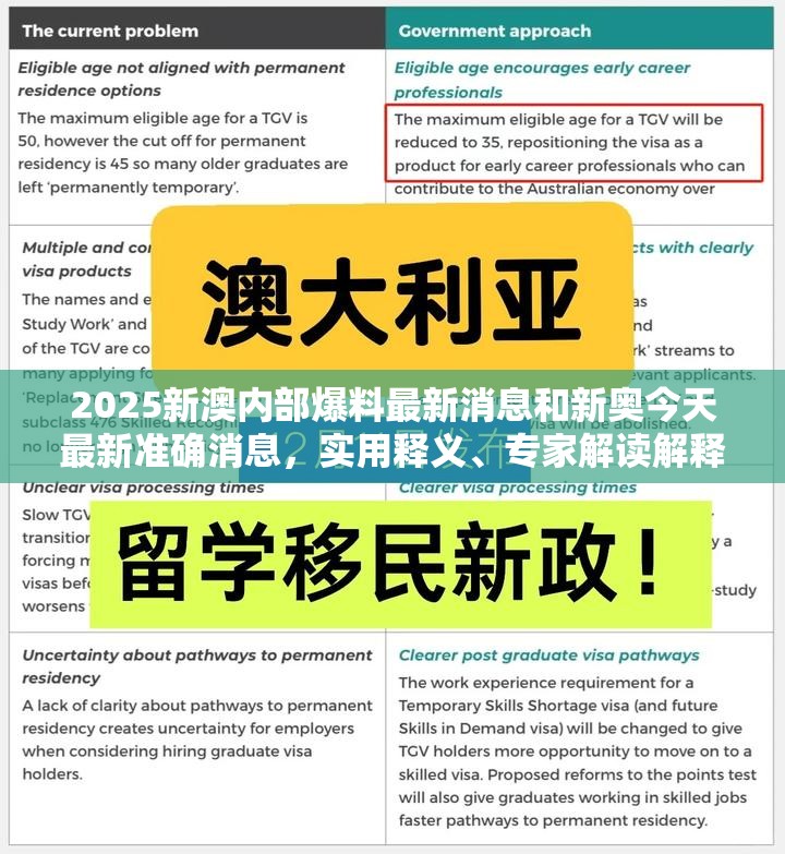 2025新澳内部爆料最新消息和新奥今天最新准确消息，实用释义、专家解读解释与落实-拒绝欺骗性承诺
