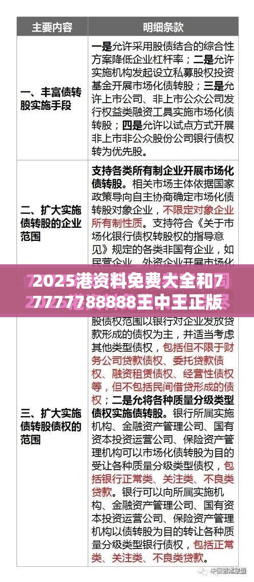 2025港资料免费大全和77777788888王中王正版，标准释义、专家解读解释与落实?留心虚假的虚架势