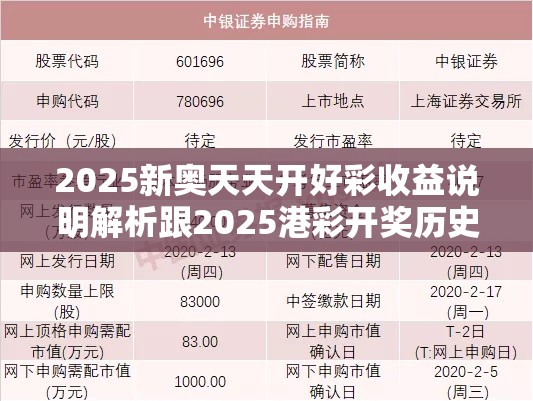 2025新奥天天开好彩收益说明解析跟2025港彩开奖历史记录，标准释义、专家解读解释与落实?留心虚假的虚架势