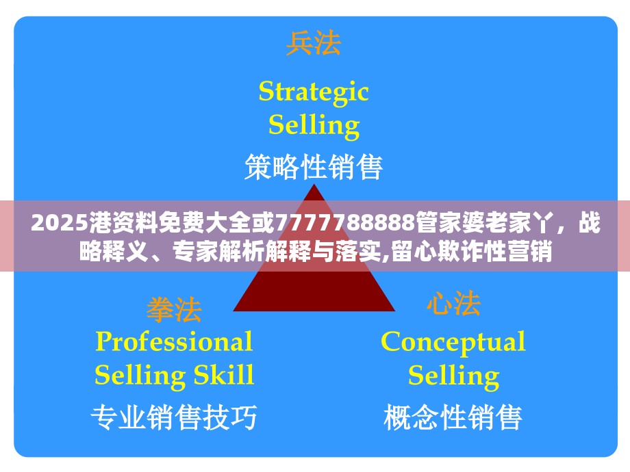 2025港资料免费大全或7777788888管家婆老家丫，战略释义、专家解析解释与落实,留心欺诈性营销