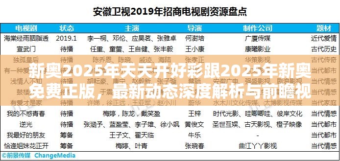 新奥2025年天天开好彩跟2025年新奥免费正版，最新动态深度解析与前瞻视频报道
