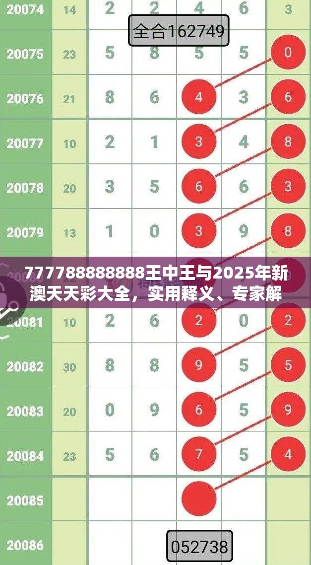 777788888888王中王与2025年新澳天天彩大全，实用释义、专家解读解释与落实-拒绝欺骗性承诺