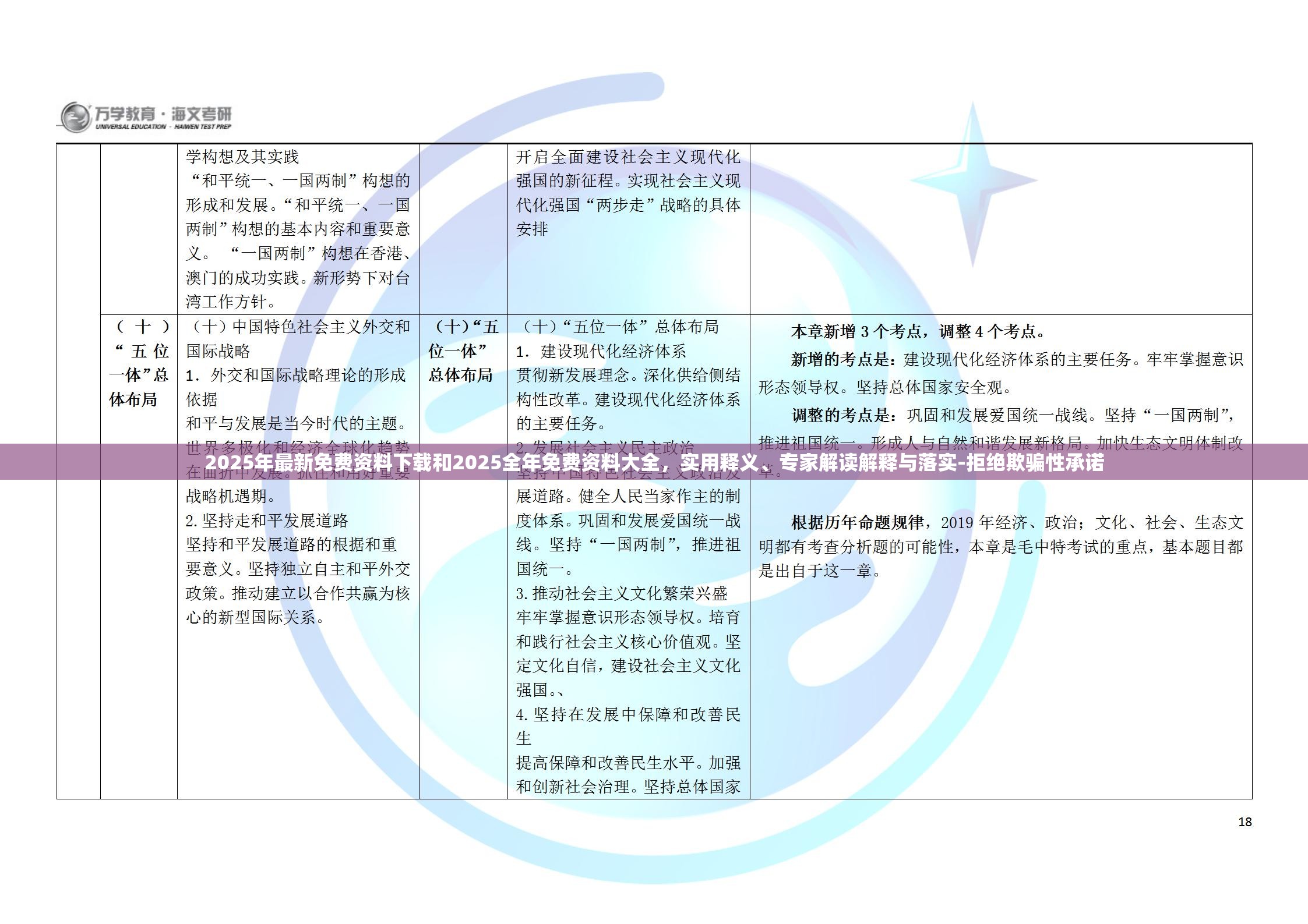 2025年最新免费资料下载和2025全年免费资料大全，实用释义、专家解读解释与落实-拒绝欺骗性承诺