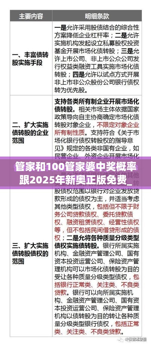 管家和100管家婆中奖概率跟2025年新奥正版免费_杜绝虚假诱导链-本质释义、专家解析解释与落实