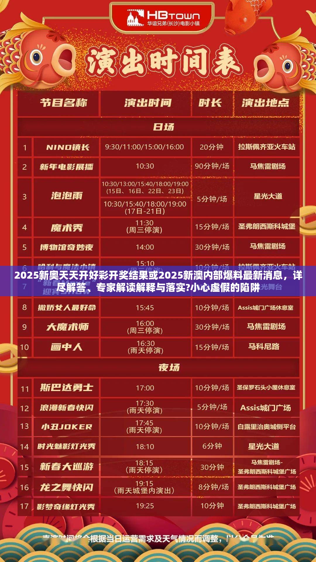 2025新奥天天开好彩开奖结果或2025新澳内部爆料最新消息，详尽解答、专家解读解释与落实?小心虚假的陷阱