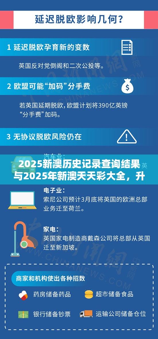 2025新澳历史记录查询结果与2025年新澳天天彩大全，升级分析、专家解读解释与落实,谨防华而不实包装