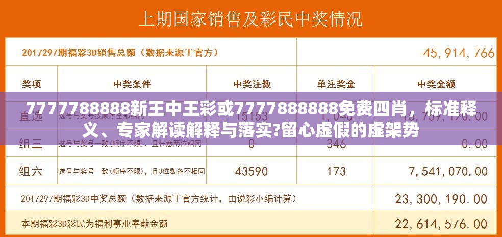 7777788888新王中王彩或7777888888免费四肖，标准释义、专家解读解释与落实?留心虚假的虚架势