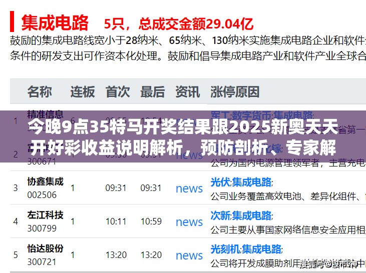 今晚9点35特马开奖结果跟2025新奥天天开好彩收益说明解析，预防剖析、专家解读解释与落实,警惕诱导性陷阱