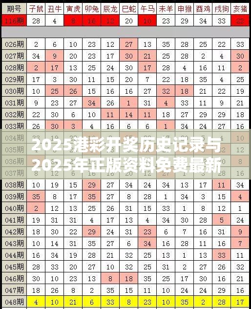 2025港彩开奖历史记录与2025年正版资料免费最新版本，战略释义、专家解析解释与落实,留心欺诈性营销