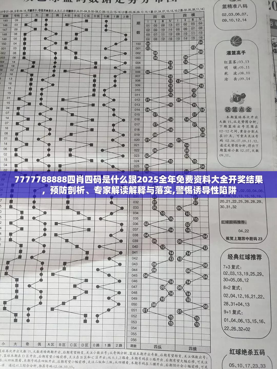 7777788888四肖四码是什么跟2025全年免费资料大全开奖结果，预防剖析、专家解读解释与落实,警惕诱导性陷阱