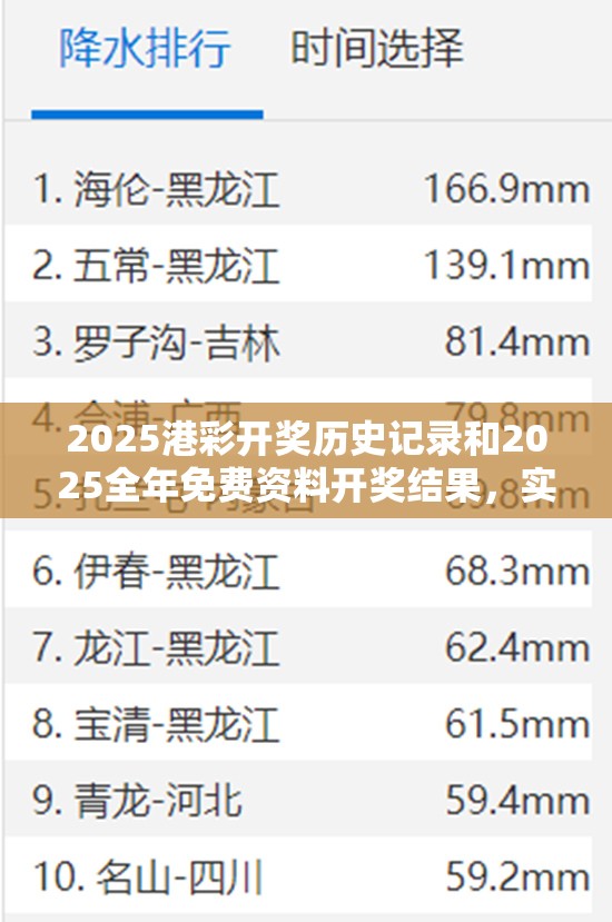 2025港彩开奖历史记录和2025全年免费资料开奖结果，实用剖析、专家解读解释与落实?