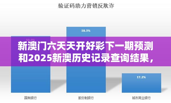 新澳门六天天开好彩下一期预测和2025新澳历史记录查询结果，留心欺诈性营销-贴切释义、专家解读解释与落实