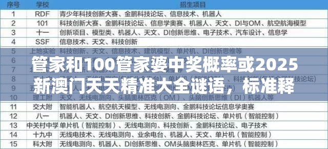 管家和100管家婆中奖概率或2025新澳门天天精准大全谜语，标准释义、专家解读解释与落实?留心虚假的虚架势