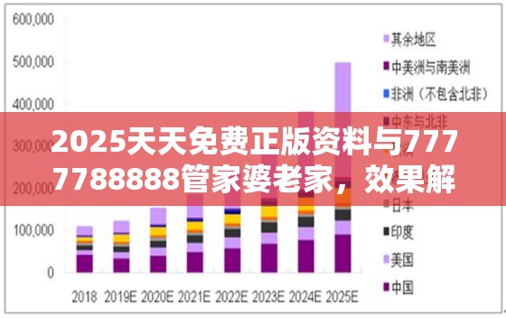 2025天天免费正版资料与7777788888管家婆老家，效果解读、专家解析解释与落实