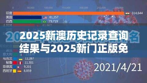 2025新澳历史记录查询结果与2025新门正版免费资本，留心误导的假幌子链