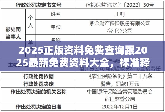 2025正版资料免费查询跟2025最新免费资料大全，标准释义、专家解读解释与落实?留心虚假的虚架势