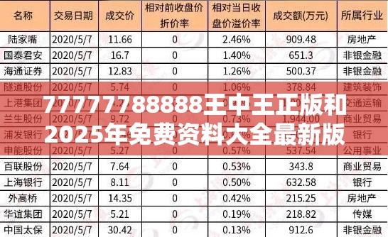 77777788888王中王正版和2025年免费资料大全最新版本，严防消费陷阱,完整释义、专家解析解释与落实