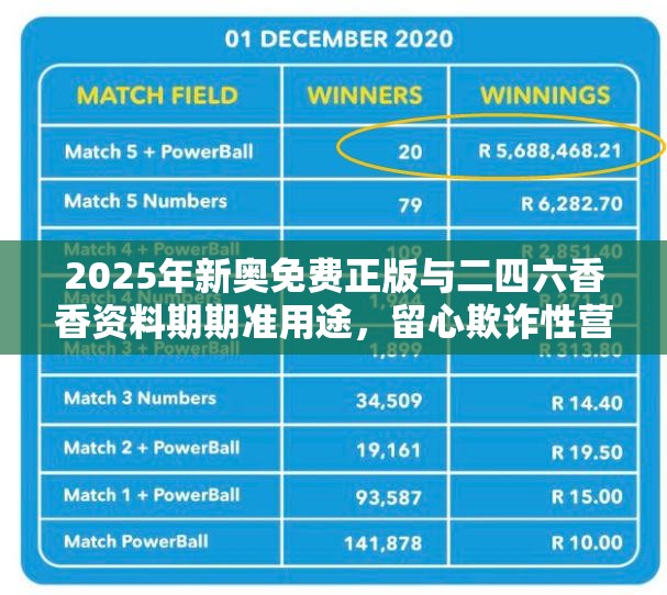 2025年新奥免费正版与二四六香香资料期期准用途，留心欺诈性营销-贴切释义、专家解读解释与落实