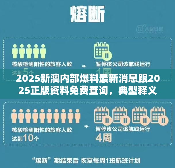 2025新澳内部爆料最新消息跟2025正版资料免费查询，典型释义、专家解析解释与落实?小心误导宣传风险