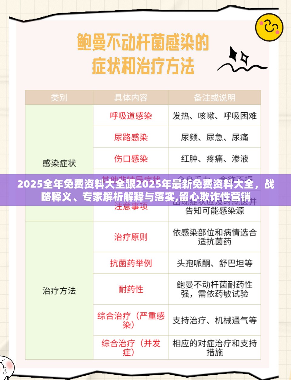 2025全年免费资料大全跟2025年最新免费资料大全，战略释义、专家解析解释与落实,留心欺诈性营销