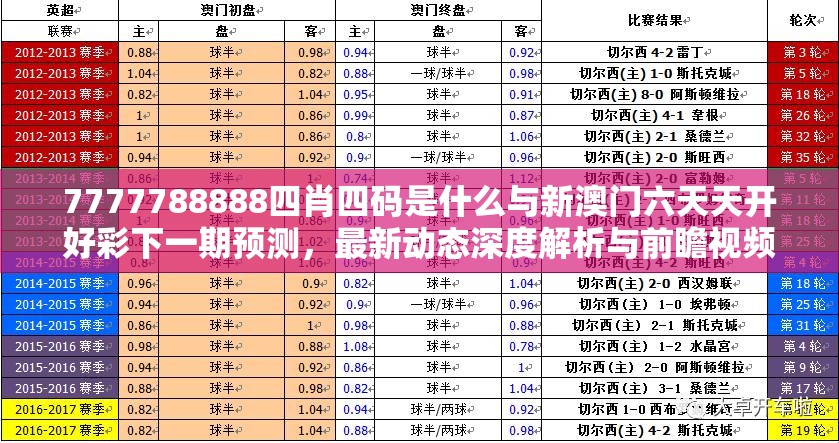 7777788888四肖四码是什么与新澳门六天天开好彩下一期预测，最新动态深度解析与前瞻视频报道