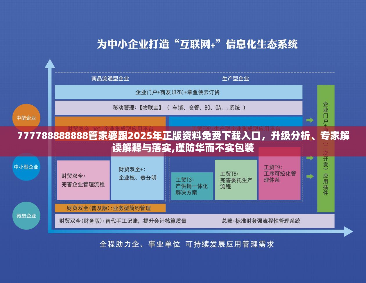 777788888888管家婆跟2025年正版资料免费下载入口，升级分析、专家解读解释与落实,谨防华而不实包装