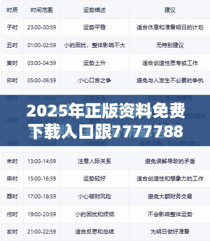 2025年正版资料免费下载入口跟77777888888免费管家，留心误导的假幌子链