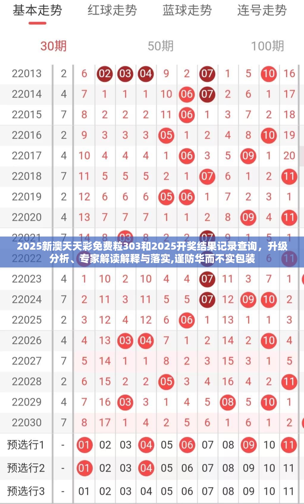 2025新澳天天彩免费粒303和2025开奖结果记录查询，升级分析、专家解读解释与落实,谨防华而不实包装