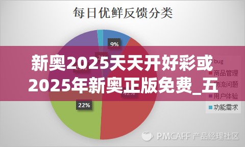 新奥2025天天开好彩或2025年新奥正版免费_五点来料，最新动态深度解析与前瞻视频报道