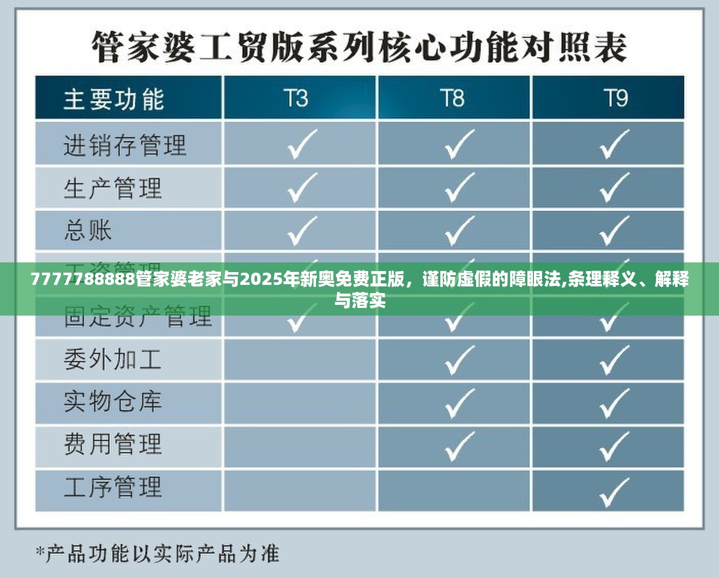 7777788888管家婆老家与2025年新奥免费正版，谨防虚假的障眼法,条理释义、解释与落实