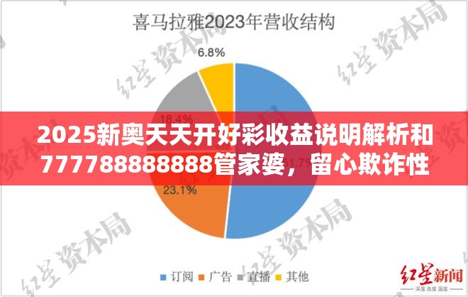 2025新奥天天开好彩收益说明解析和777788888888管家婆，留心欺诈性营销-贴切释义、专家解读解释与落实