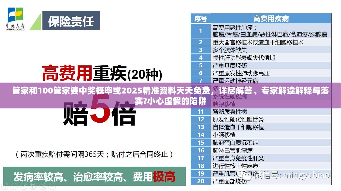 管家和100管家婆中奖概率或2025精准资料天天免费，详尽解答、专家解读解释与落实?小心虚假的陷阱