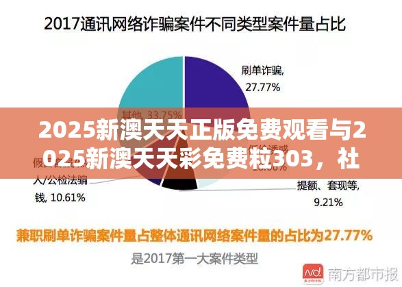 2025新澳天天正版免费观看与2025新澳天天彩免费粒303，社会释义、解释与落实-留心欺诈性广告